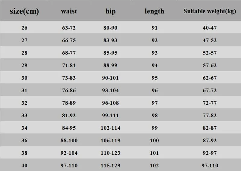 Women's High Elastic Mom Jeans